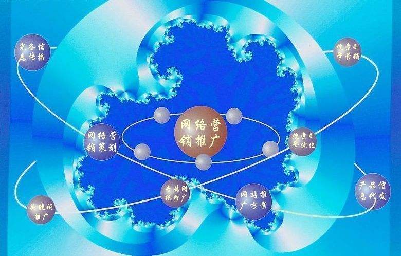 巴楚新媒体运营企业需要掌握的网络推广技巧有哪些