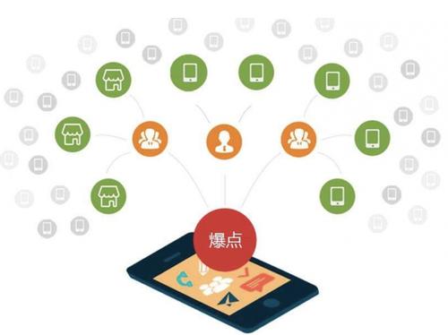 巴楚为什么越来越多的企业通过软文营销来引流
